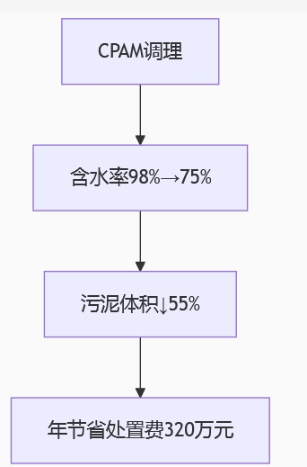 ۱ϩp
